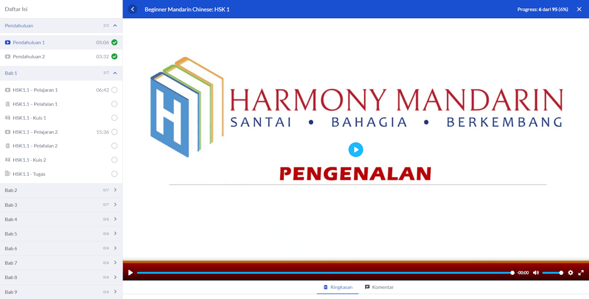 Harmony Mandarin: Rekomendasi Terbaik Belajar Mandarin Online 3 Kelas Modul Pelajaran Mandarin di Harmony Mandarin