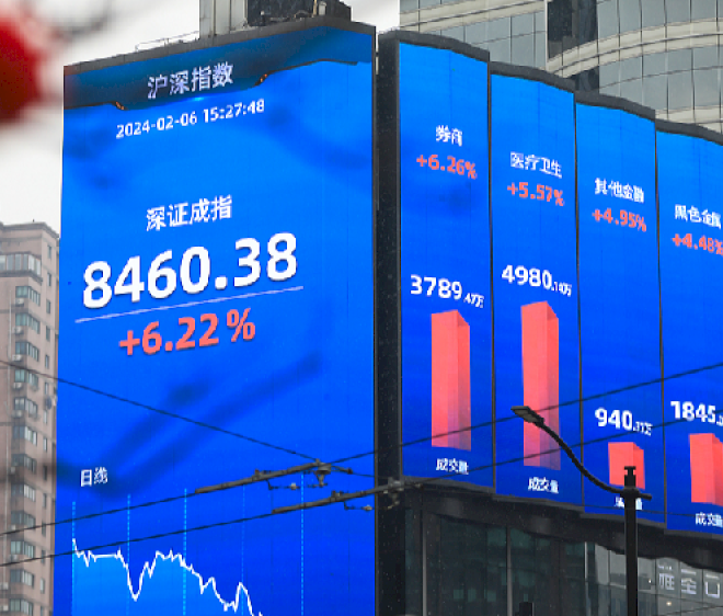 Tiongkok tingkatkan upaya stabilisasi pasar saham