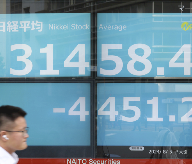 Apa yang akan terjadi selanjutnya untuk USD/JPY dan Nikkei 225 setelah gejolak pasar?